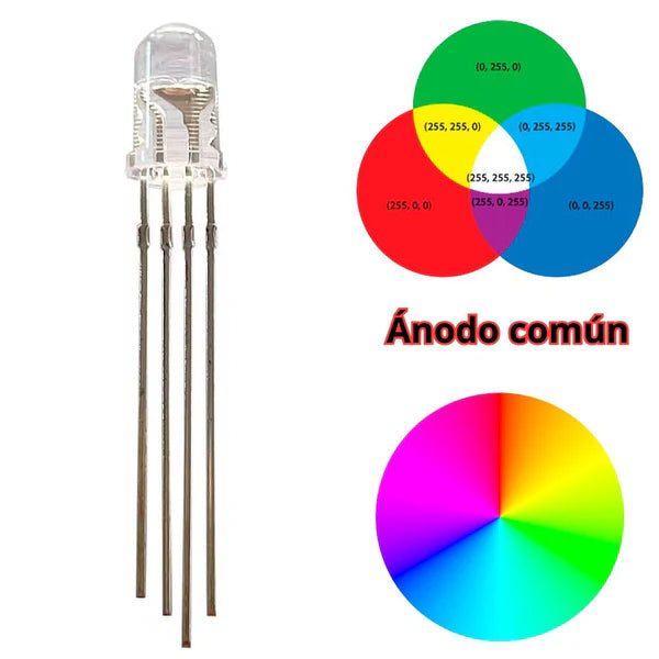 Led RGB 5mm