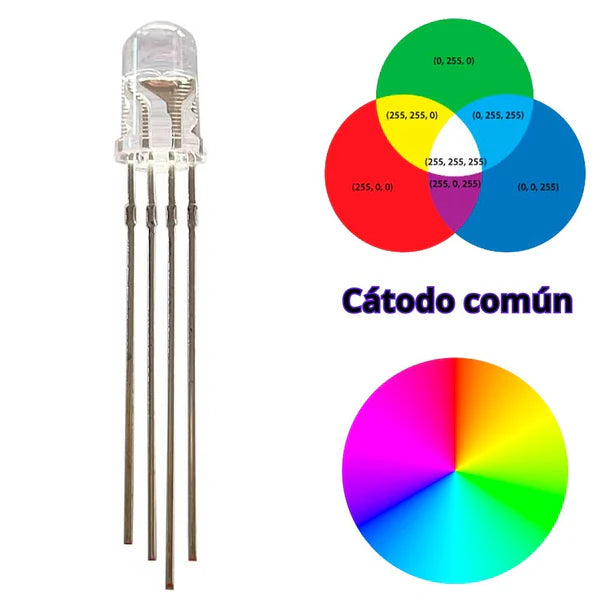 Led RGB 5mm
