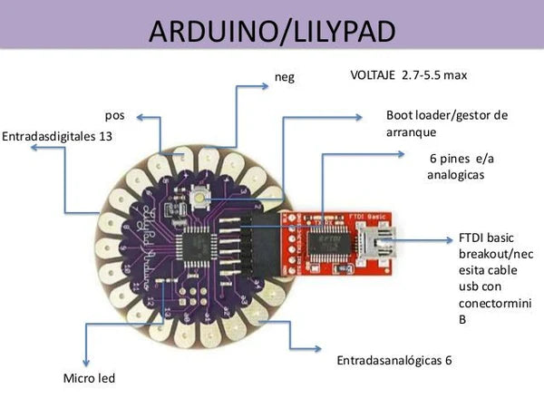 Arduino Lilypad ATmega328