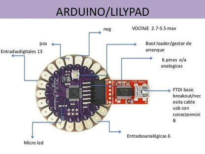 Arduino Lilypad ATmega328