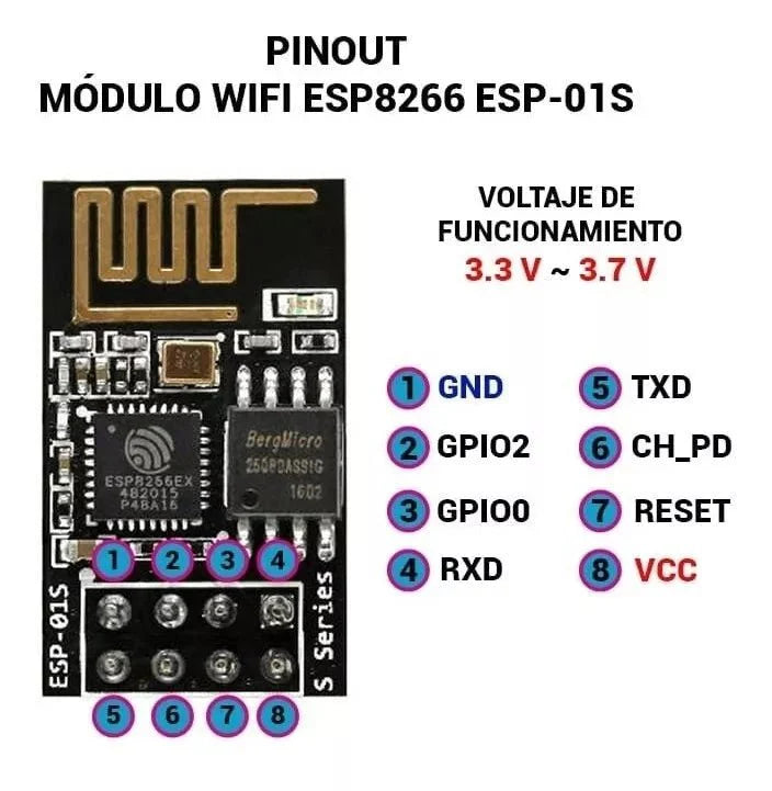 Módulo WiFi ESP8266