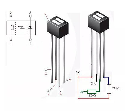 Sensor QRD1114