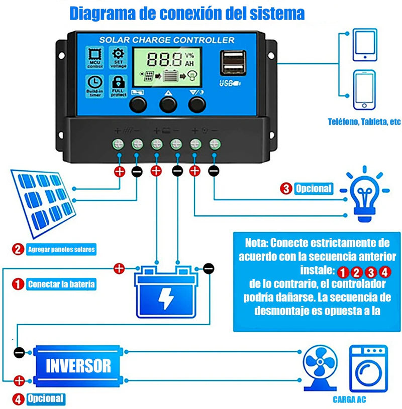 Controlador de Carga Solar PWM 10A