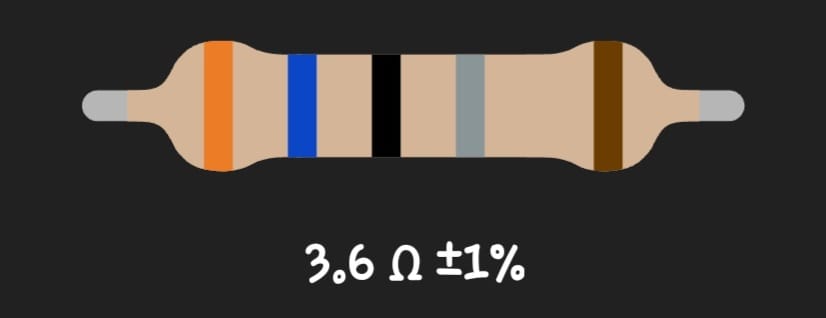 Resistencias 1/4W