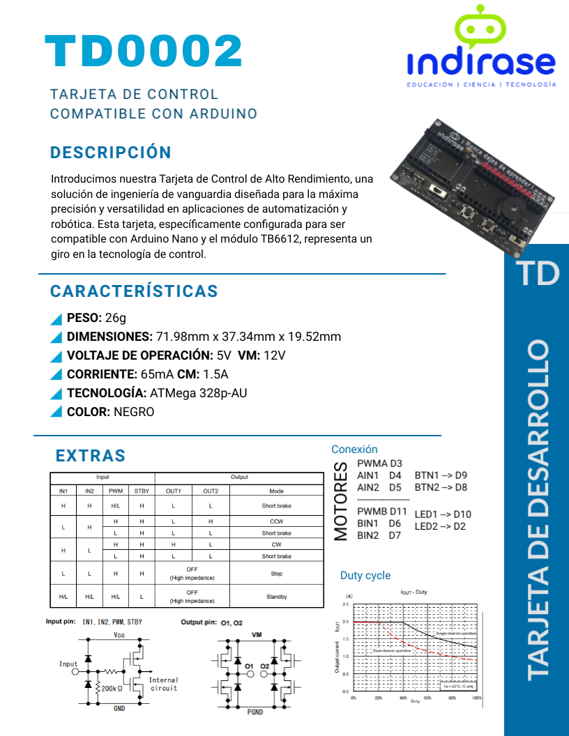 Tarjeta de Control Compatible con Arduino