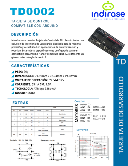 Tarjeta de Control Compatible con Arduino