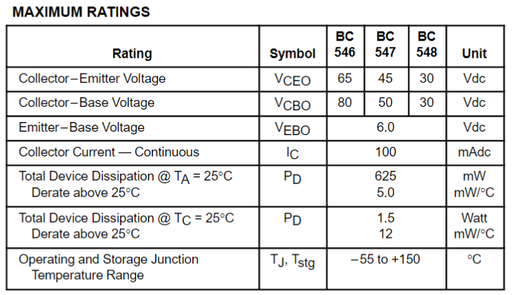 Transistor NPN BC547B BJT 45V