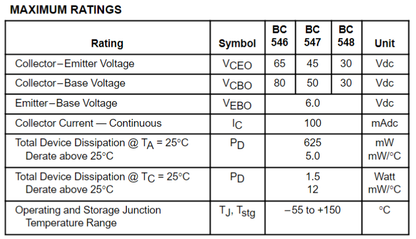 Transistor NPN BC547B BJT 45V